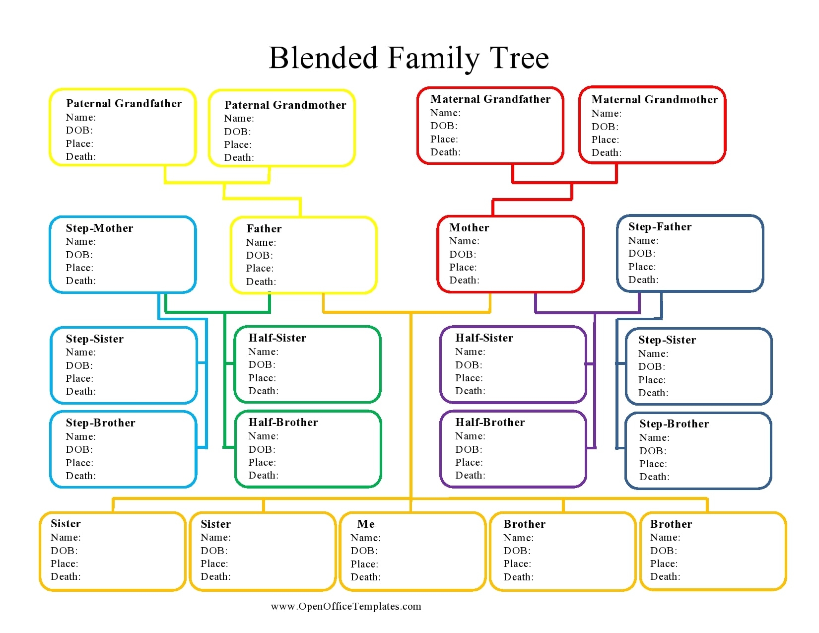 Free Printable Blank Family Tree Template