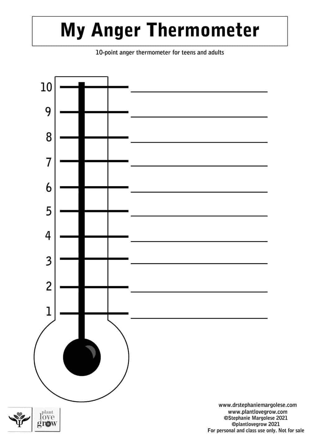 Anger Thermometer For Children And Teens Dr Stephanie Margolese Anger Thermometer For Children And Teens Dr Stephanie Margolese