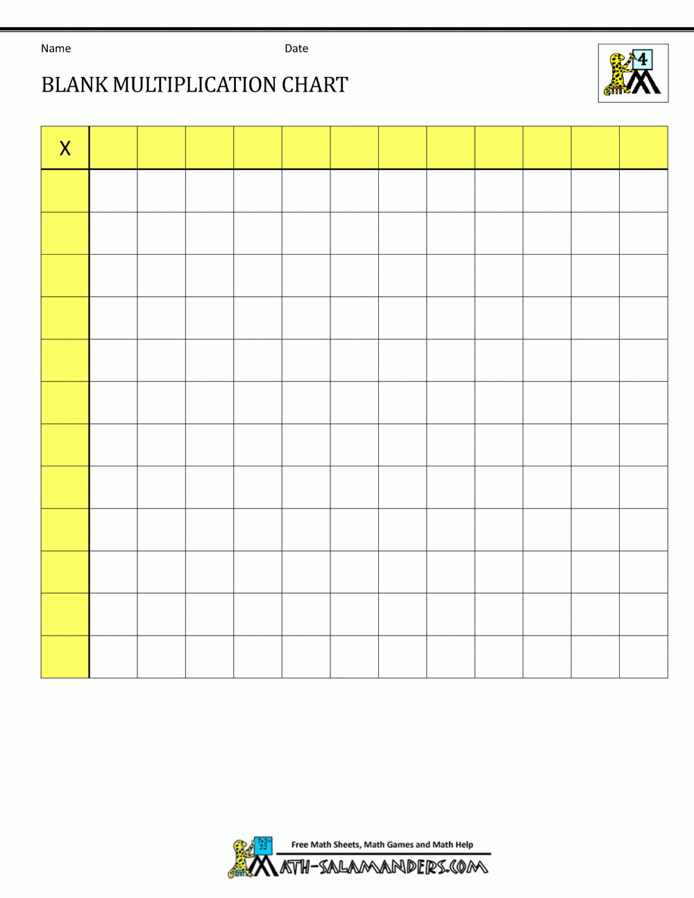 Blank Multiplication Charts Up To 12x12 Blank Multiplication Charts Up To 12x12