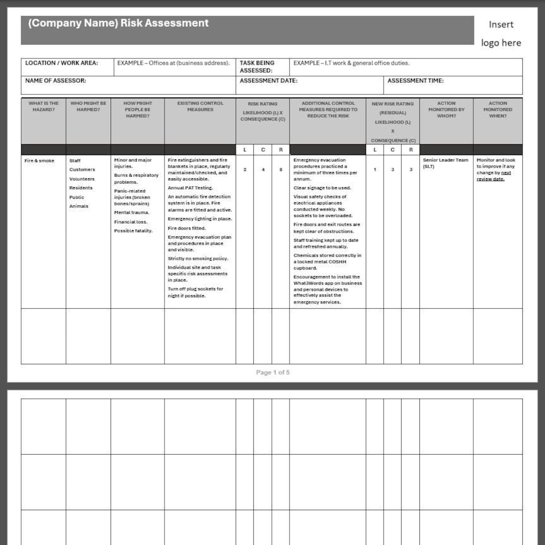 Blank Risk Assessment Template Editable Word Document IOSH Format Etsy