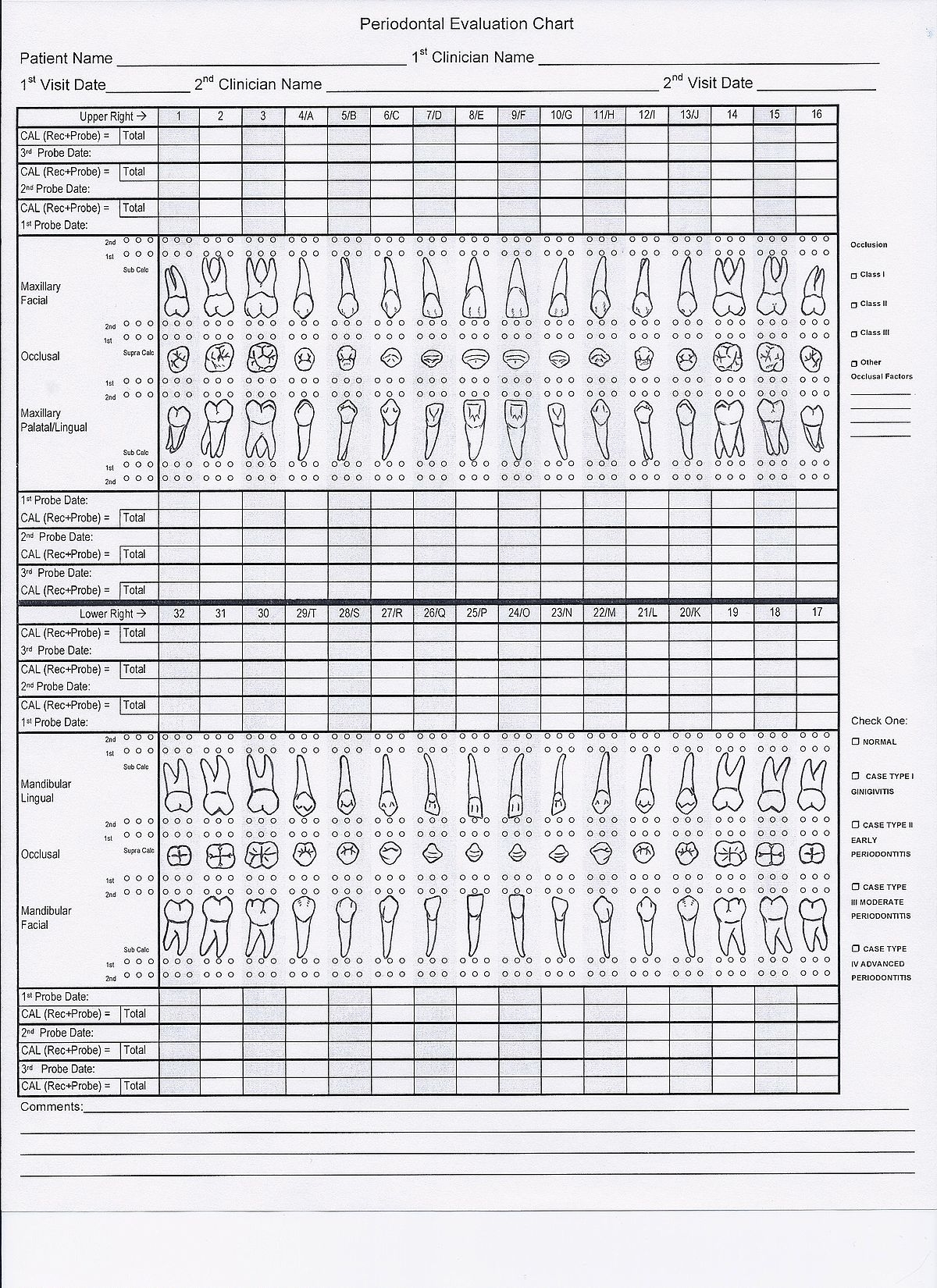 File Periodontal Chart Illustrated jpg Wikipedia File Periodontal Chart Illustrated jpg Wikipedia
