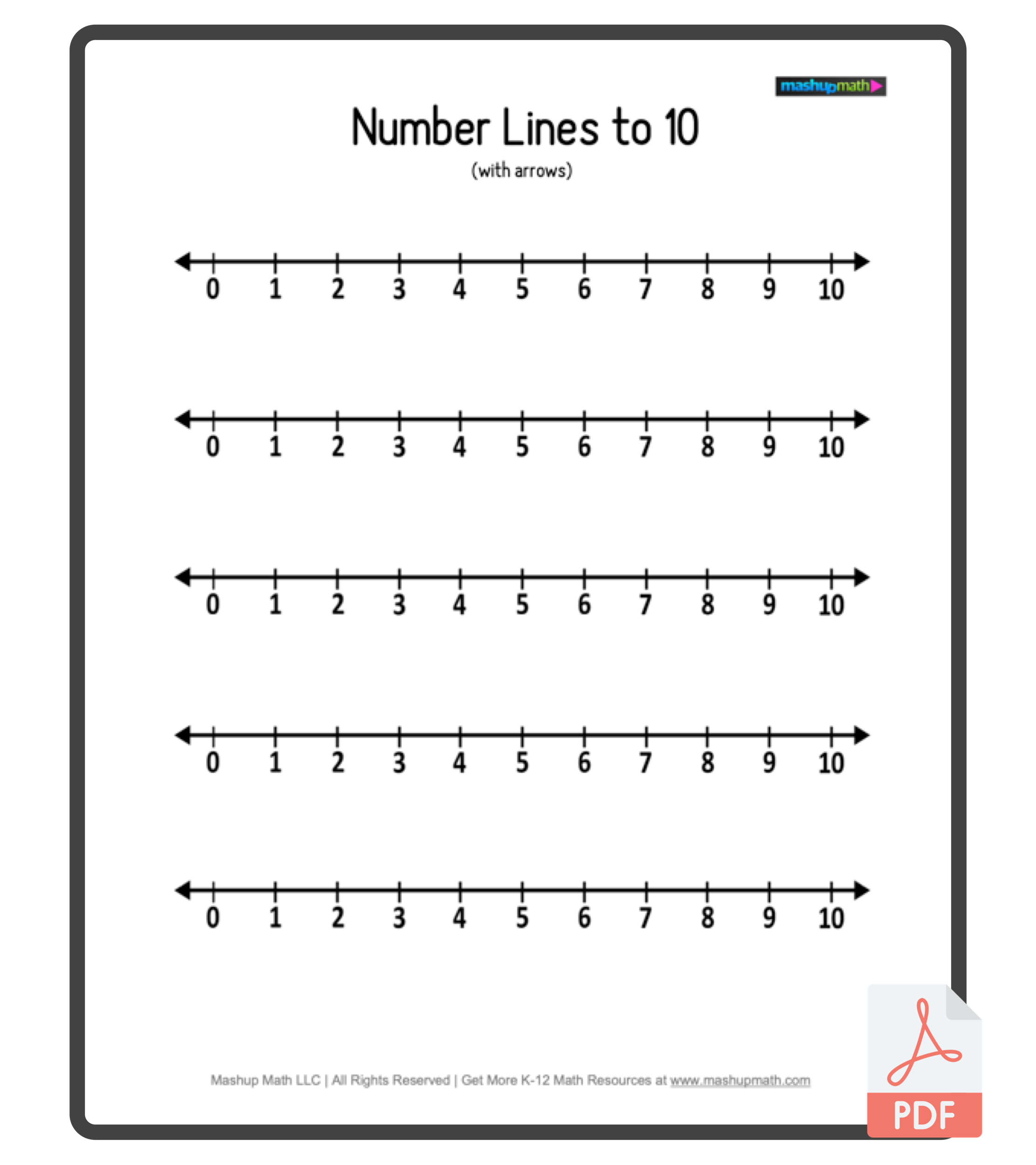 Blank Number Line Template Printable