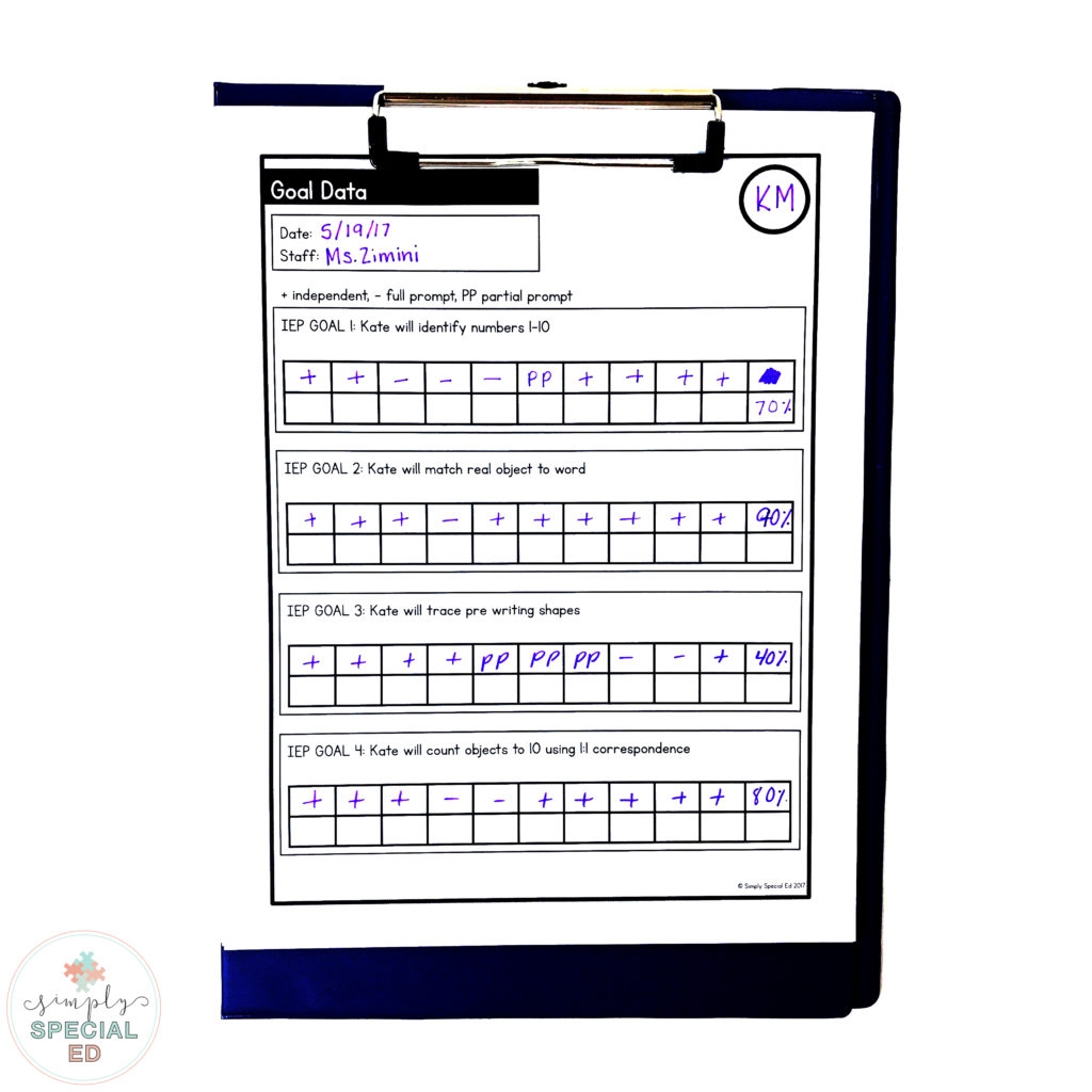 Blank Free Printable Data Collection Sheets Blank Free Printable Data Collection Sheets