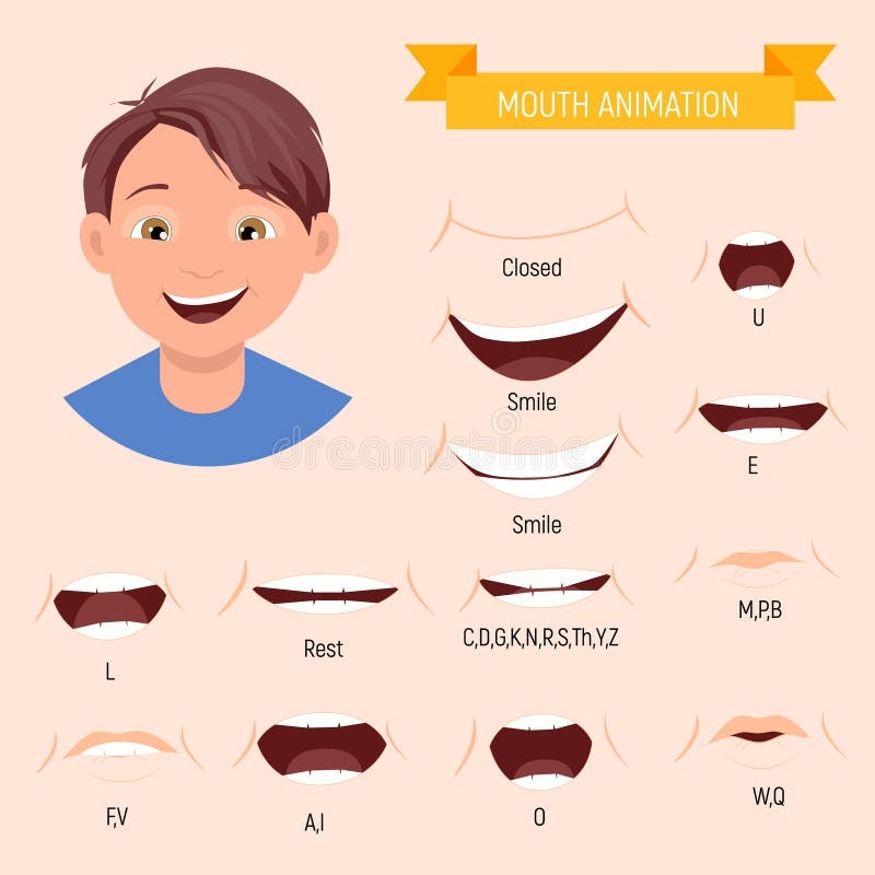 Mouth Chart Stock Illustrations 2 064 Mouth Chart Stock  Mouth Chart Stock Illustrations 2 064 Mouth Chart Stock